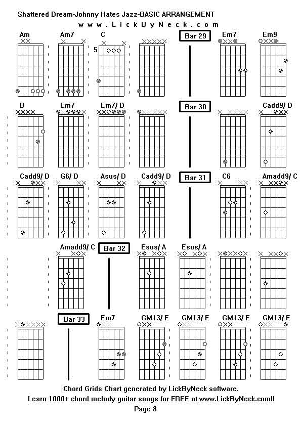 Chord Grids Chart of chord melody fingerstyle guitar song-Shattered Dream-Johnny Hates Jazz-BASIC ARRANGEMENT,generated by LickByNeck software.